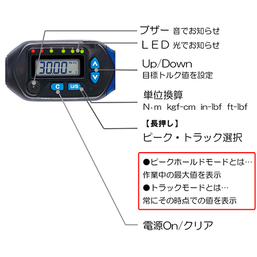 ＳＫ１１・デジタルトルクレンチ・SDT3-030－作業工具・ソケット・ト 