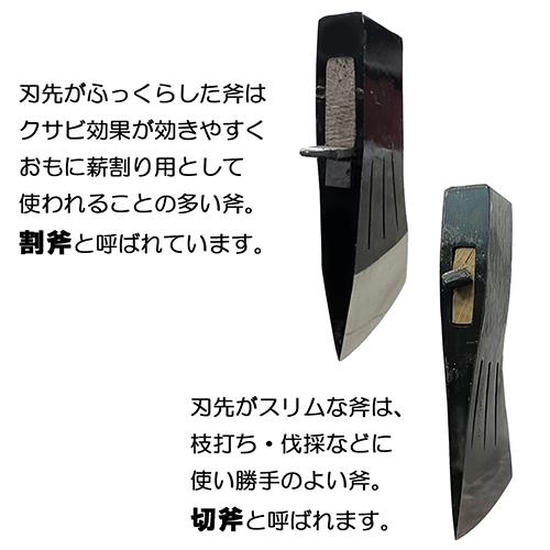 龍馬・木馬斧・700G－園芸道具・鉈・斧：DIYツールの藤原産業