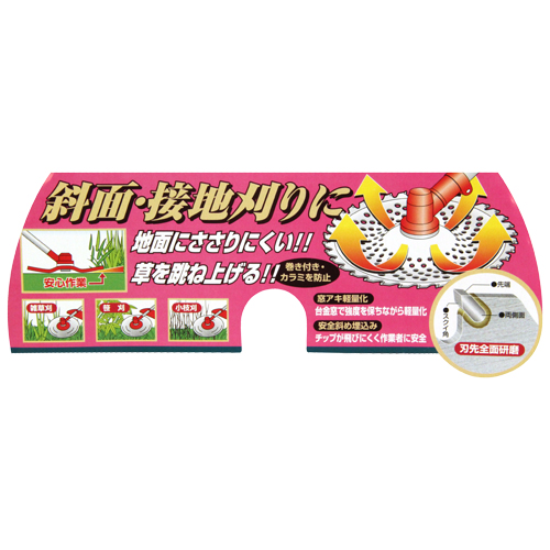 ちょびんちきち品 フジ鋼業】 モンスターチップ採用！鬼の爪チップソー 力鬼