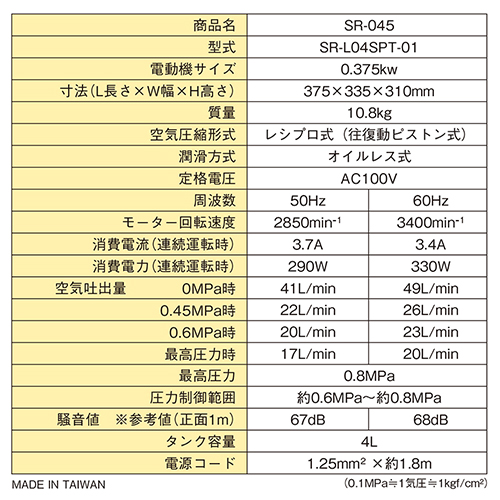 Amazon | SK11(エスケー11) オイルレス エアーコンプレッサー SR-045 タンク容量 4L SR-L04SPT-01 |  エアコンプレッサー