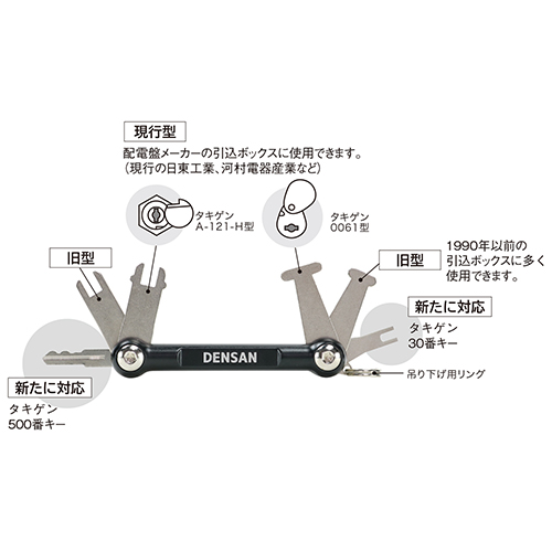 デンサン・盤用マルチキー・BMK-6－作業工具・電設工具・電工