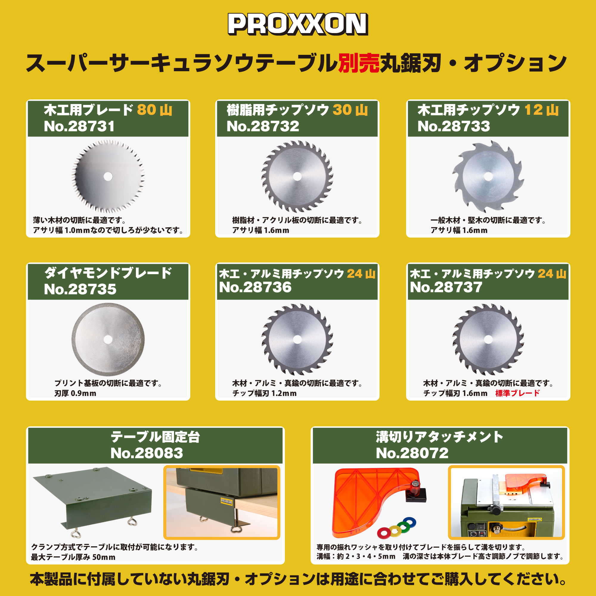 プロクソン・サーキュラソウテーブル・No.28070－電動工具