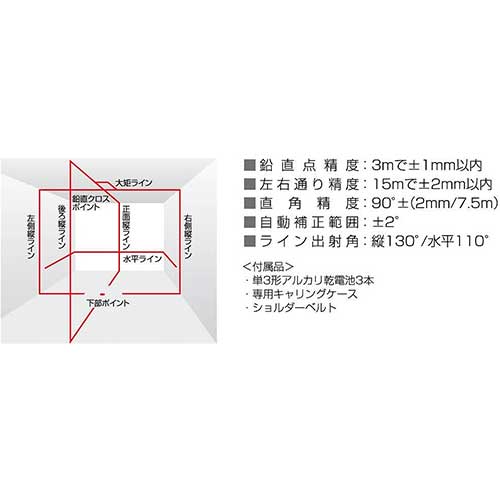 タジマ・レーザー墨出器GT5Z－I・GT5Z-ISET－大工道具・測定具 