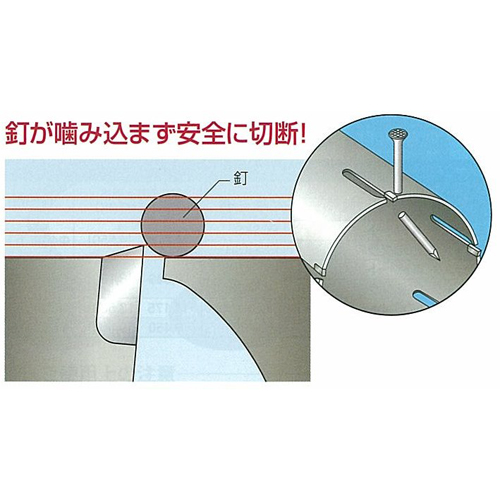 ミヤナガ ウツデイングコア/ポリカッターΦ160(刃のみ) PCWS160C TR ミヤナガ ウツデイングコア⁄ポリカッターΦ160 (刃のみ)