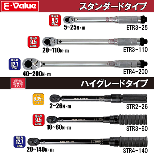 SK11・プレセット型トルクレンチ・STR4-140－作業工具