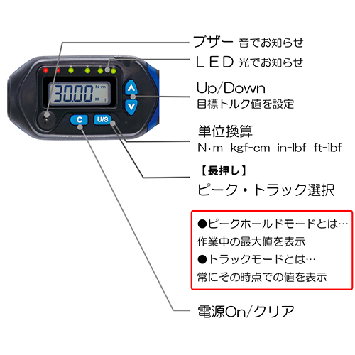 SK11・デジタルトルクレンチ・SDT3-060－作業工具・ソケット