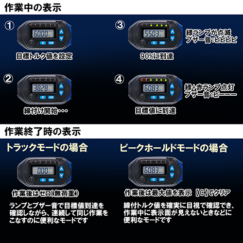 SK11 デジタルトルクレンチ SDT3-060（差替えソケット付） SK11・デジタルトルクレンチ・SDT3-060－作業工具・ソケット