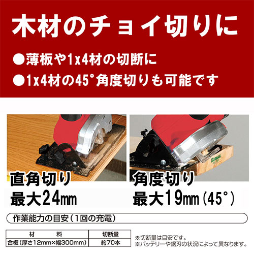 東丸 縫合糸 :: アスフレックス :: ASFLEX アスフレックス(青8-0 35cm