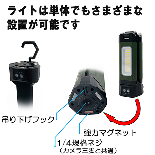 2023年新商品 アウトドアにも使える！充電式LEDライト【藤原産業