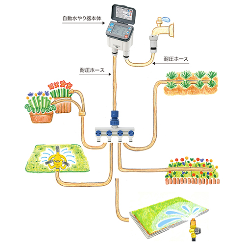 セフティ－3・自動水やり器・SAW-2－園芸用品・散水用品・散水