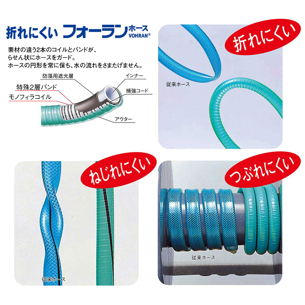 TOYOX・オレンリーEX 30型・EXR-30S－園芸用品・散水用品