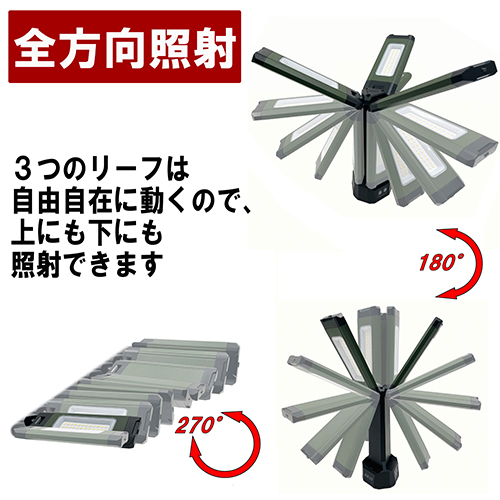 SK11・充電式リーフライト クリップ・SLL-20W-CP－電動工具・作業