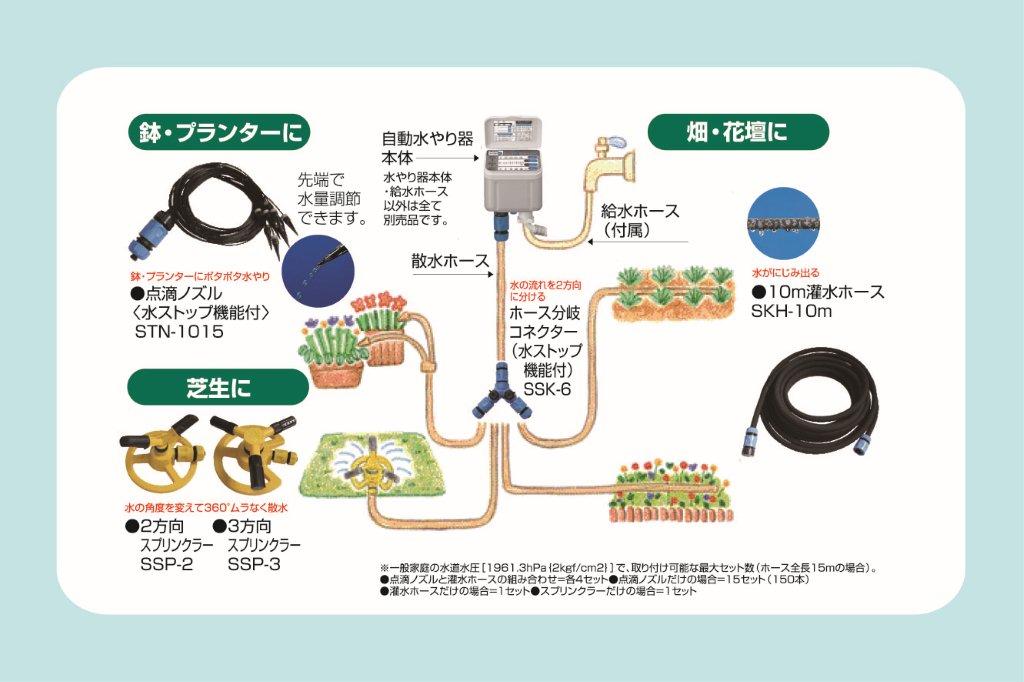 セフティ－3・自動水やり器・SAW-1－園芸用品・散水用品・散水